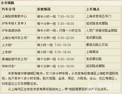 上海周边旅游：潜行朱家角，挪个地儿消磨假日时光5