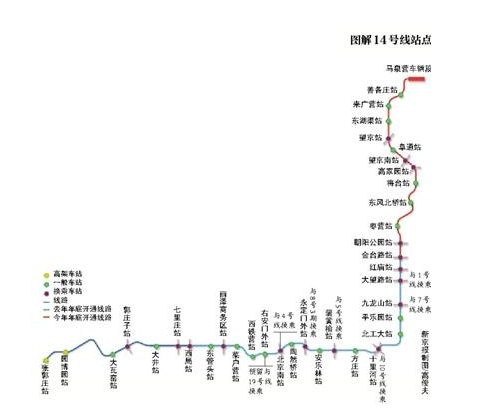 北京地铁14号线中段年底开通