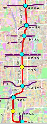 北京地铁快线19号线线路图
