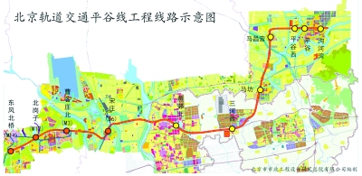 平谷线将通河北