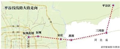 北京轨道交通平谷线将通河北