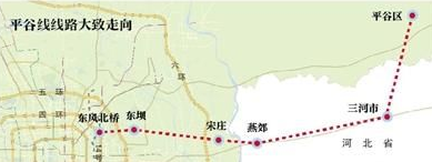 北京平谷线将通河北