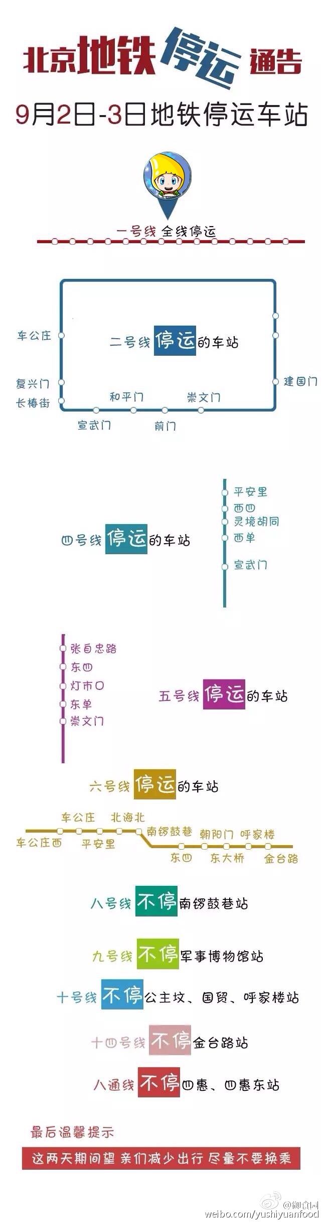 图解北京9月2日地铁停运