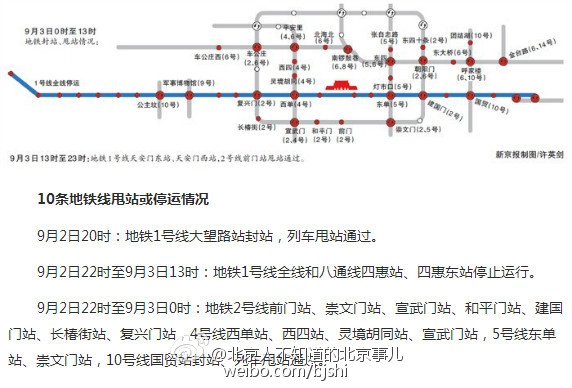 9月2日3日地铁停运通知