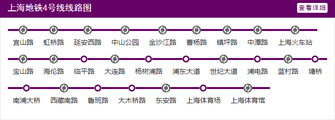 上海轨道交通4号线线路图