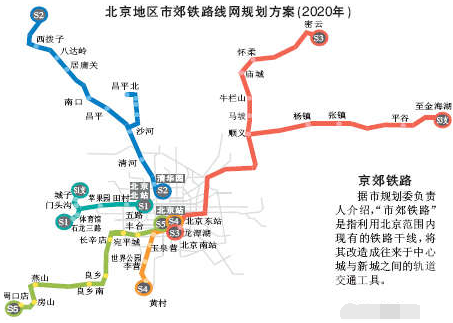 北京城际铁路S6线年底开工