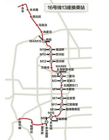 北京地铁16号线最新线路图