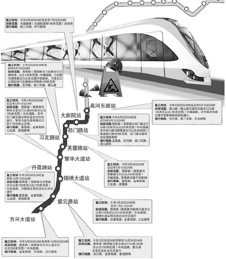 合肥地铁3号线站点