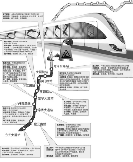 合肥地铁三号线南段最新消息