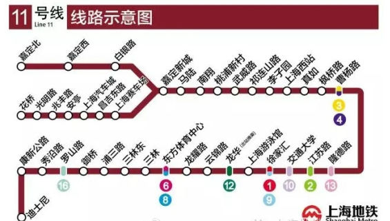 上海地铁几号线到迪士尼乐园