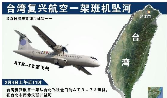 复兴航空班机坠河事故原因
