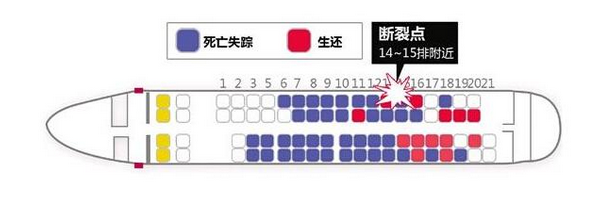 台湾客机坠机座位图公布
