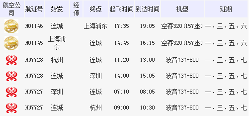 连城机场航班时刻表