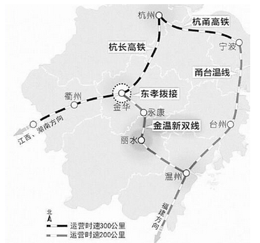 新金丽温铁路最新消息