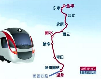 新金丽温铁路开始调试