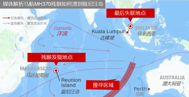 留尼汪岛MH370飞机残骸最新消息