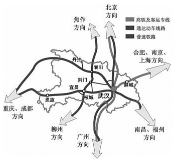 武汉构筑中部铁路交通枢纽