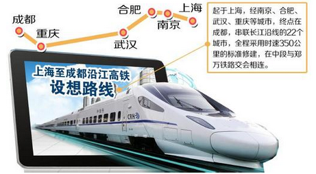 沪蓉沿江高铁最新消息