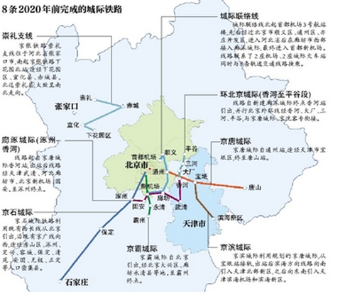 京津冀城际铁路网规划出台