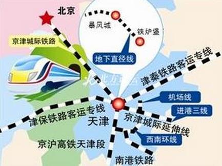 京津城际铁路延长线最新消息