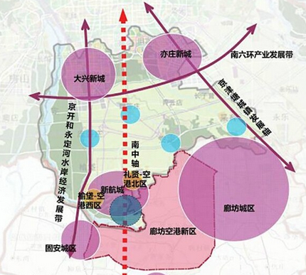北京新机场方案