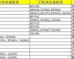 深圳机场暴雨持续　乘客请勿盲目赶往机场