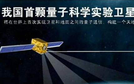 墨子号成功发射