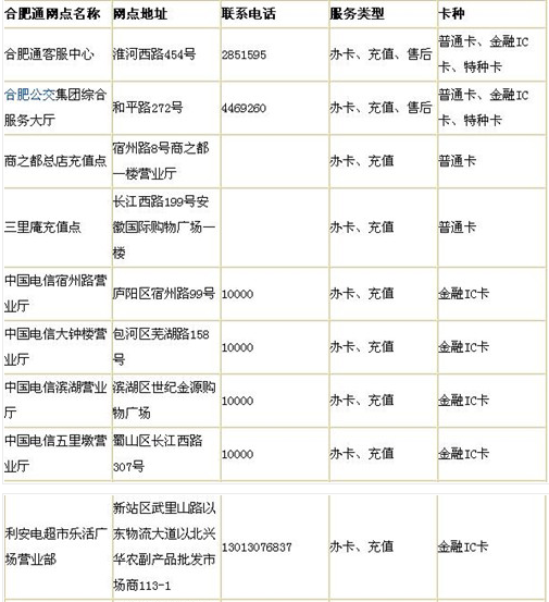 合肥公交卡办理地点1
