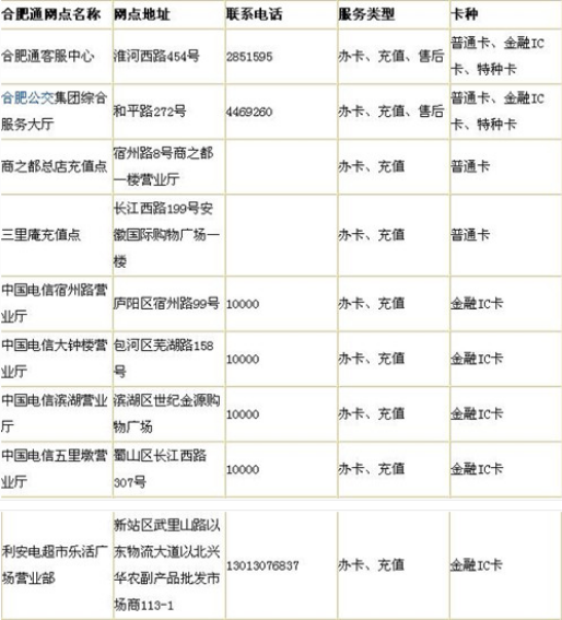 合肥在哪办公交卡1