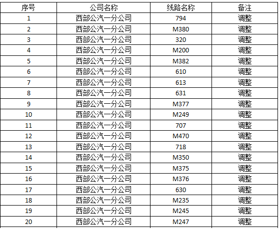 2016年12月4日宝安马拉松赛公交线路调整1