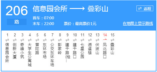 桂林206路公交车路线1