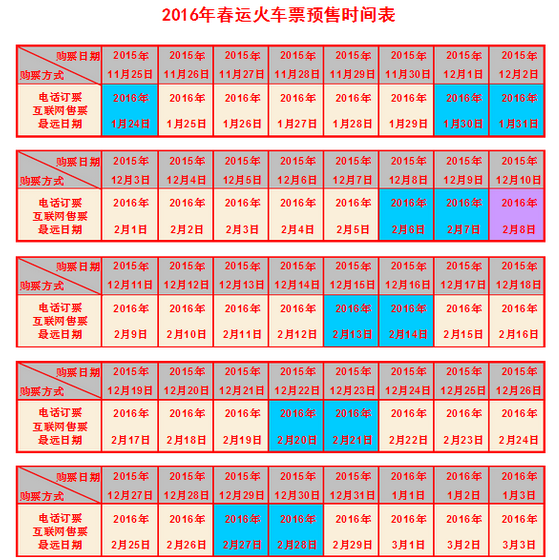 2016年春运购票政策变化1