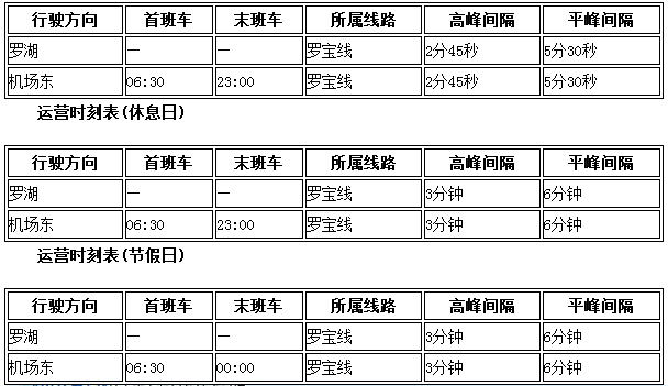 深圳地铁运营时间1