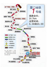 厦门地铁1号线站点位置详细1