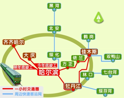 哈佳铁路正式开工建设1