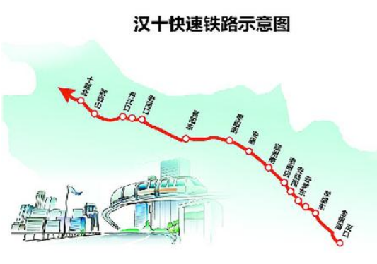 汉十高铁最新消息1
