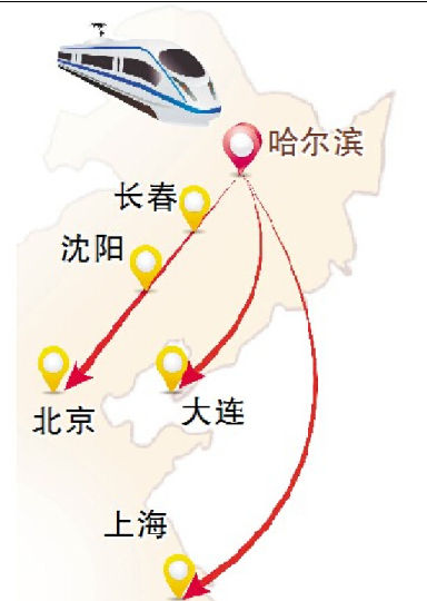 哈尔滨高铁快递开通5城市1