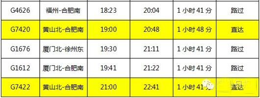 合福高铁时刻表4