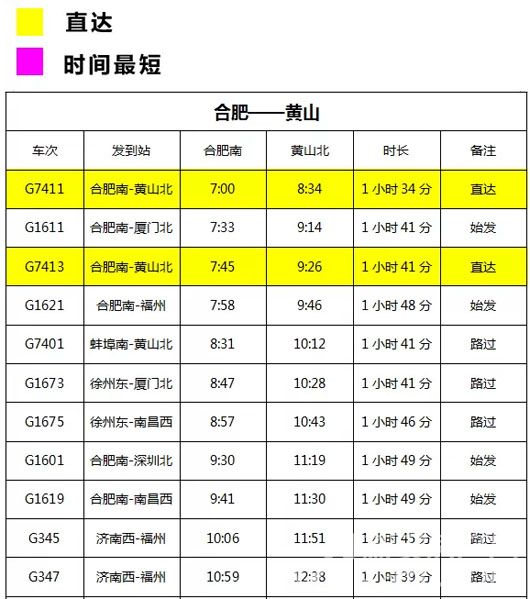 合福高铁时刻表5