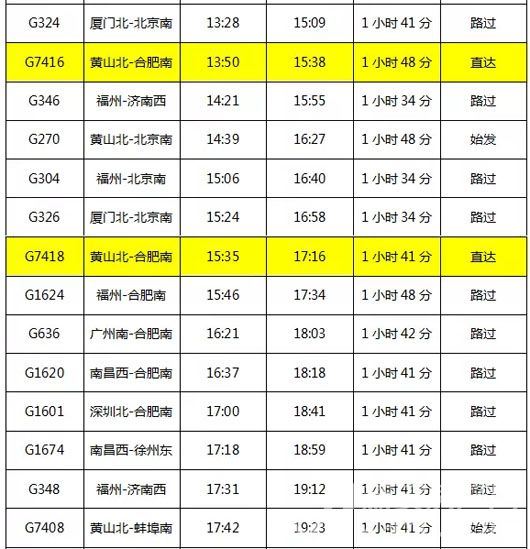 合福高铁时刻表3