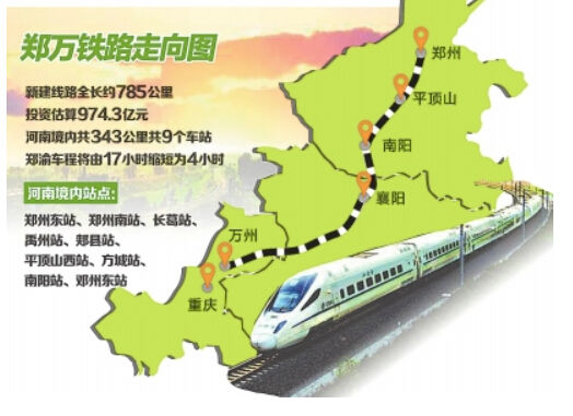郑万铁路2015最新消息1