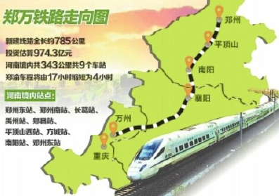 郑万高铁开工时间1