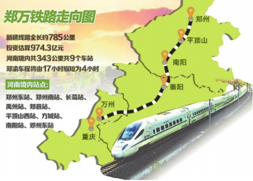 郑万高铁什么时候开工1