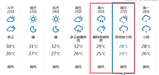 2015香港中秋节天气1