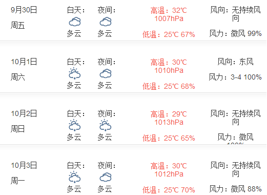 2016香港国庆节天气1