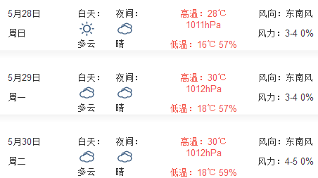 2017南京端午节天气预报1