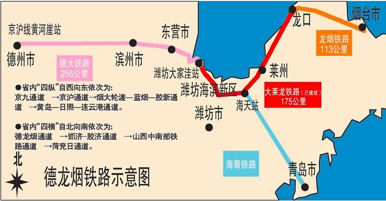 德大铁路6月底通车试运行1