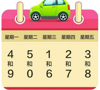 2017年保定限号最新消息1