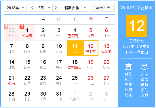 2018年国际护士节主题是什么1