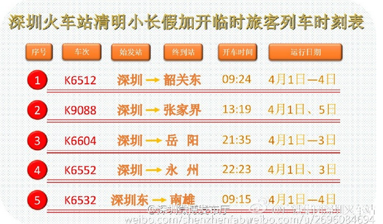 2016年清明节深圳站运输方案1